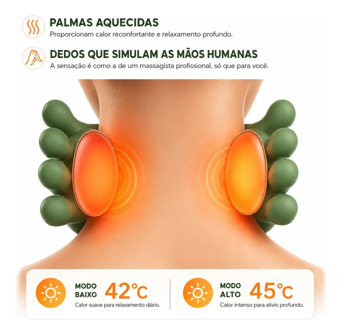 Aquecimento térmico